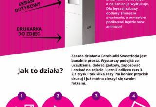 Fotobudka Sweetfocia