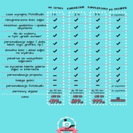 FOTOBUDKA - Fotobudka na wesele