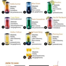 Barmix Twój mobilny Barman - Barman na wesele