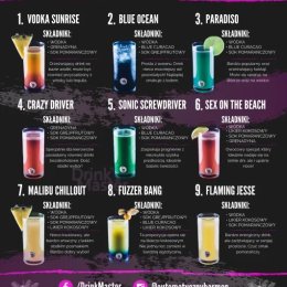 Automatyczny Barman, DrinkMaster - Barmix - Barman na wesele