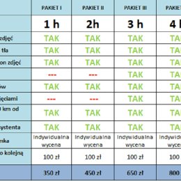Fotobudka KG WOLNE terminy na 2018/2019 ATRAKCYJNE CENY - Fotobudka na wesele