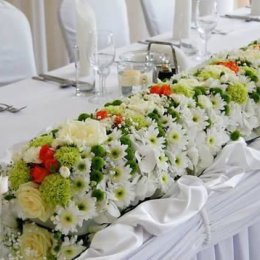 Pracownia Dekoratorska Impresja - Bukiety ślubne