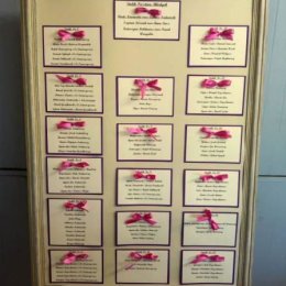 Stylowe Dekoracje Weselne K&K - Dekoracje sali